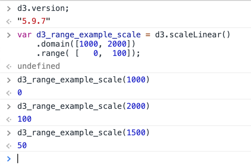 D3_range_example_two_middle_value_800x537
